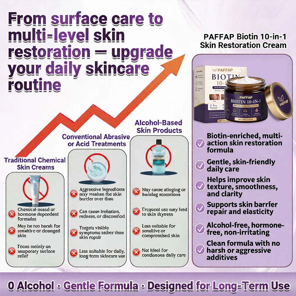 ✨PAFFAP® Biotin 10-in-1 Skin Cream🍀